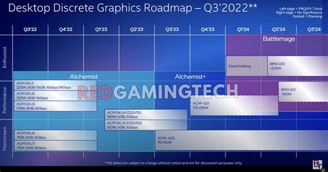 contest management company|Intel's layoffs vs Samsung's labor disputes: shaping future .